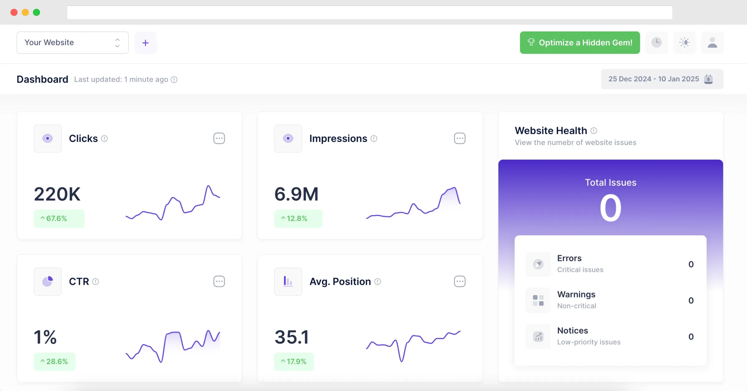 Business Directory Listing Services