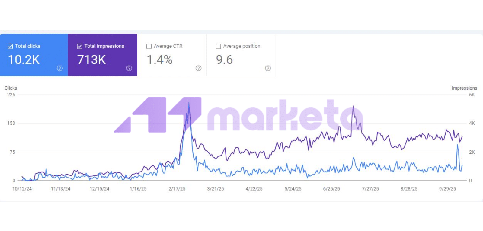New Project - 2025-10-13T164747.658