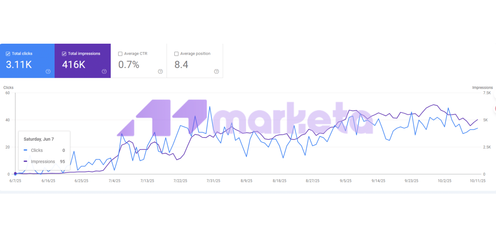 New Project - 2025-10-13T165419.451