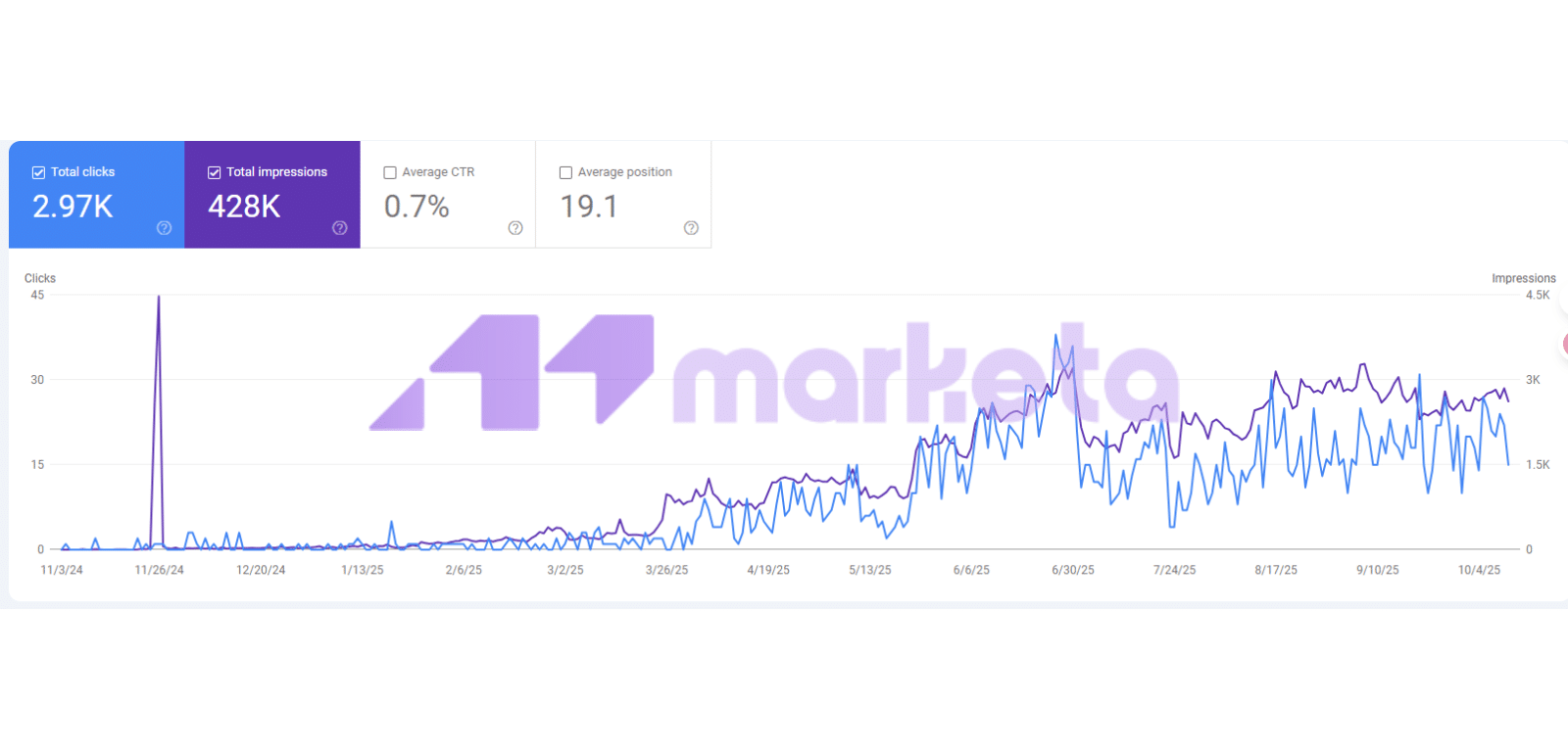 New Project - 2025-10-13T165549.139