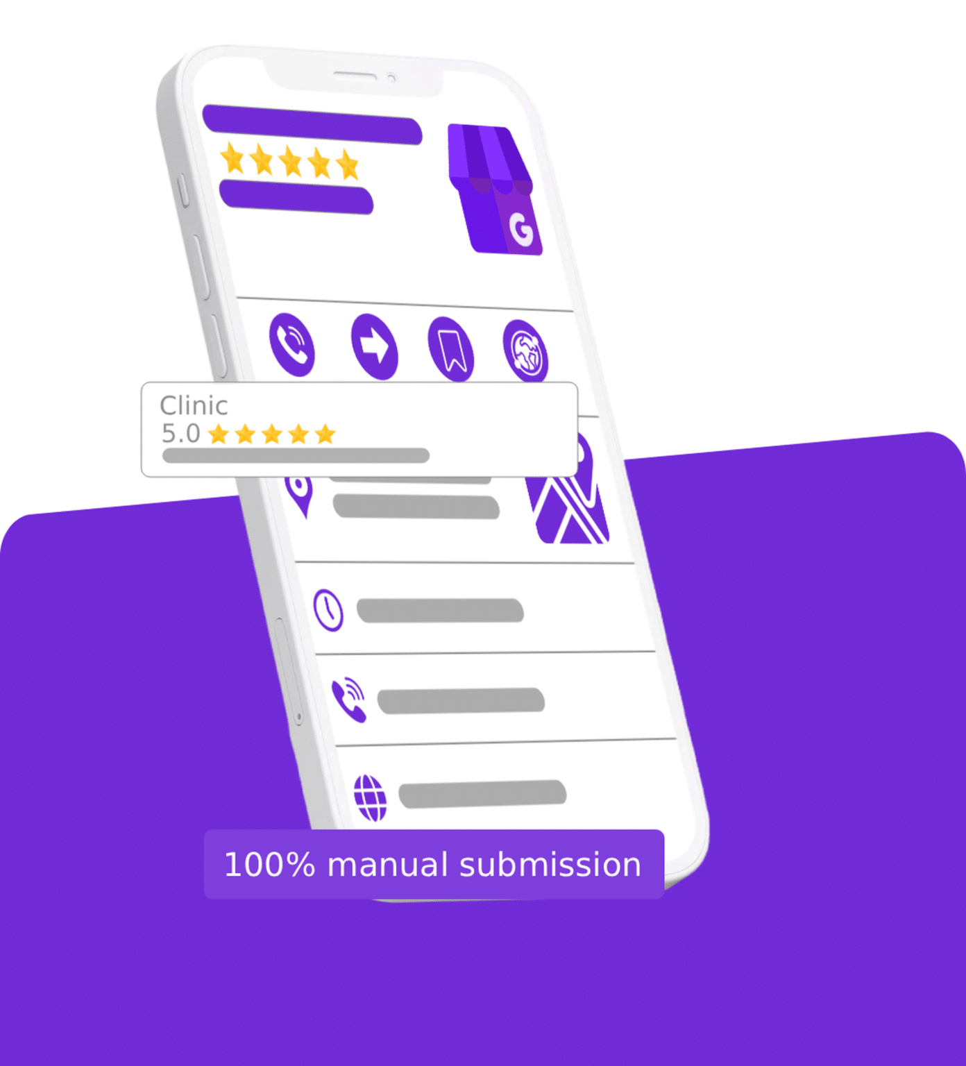 Business Directory Listing Services