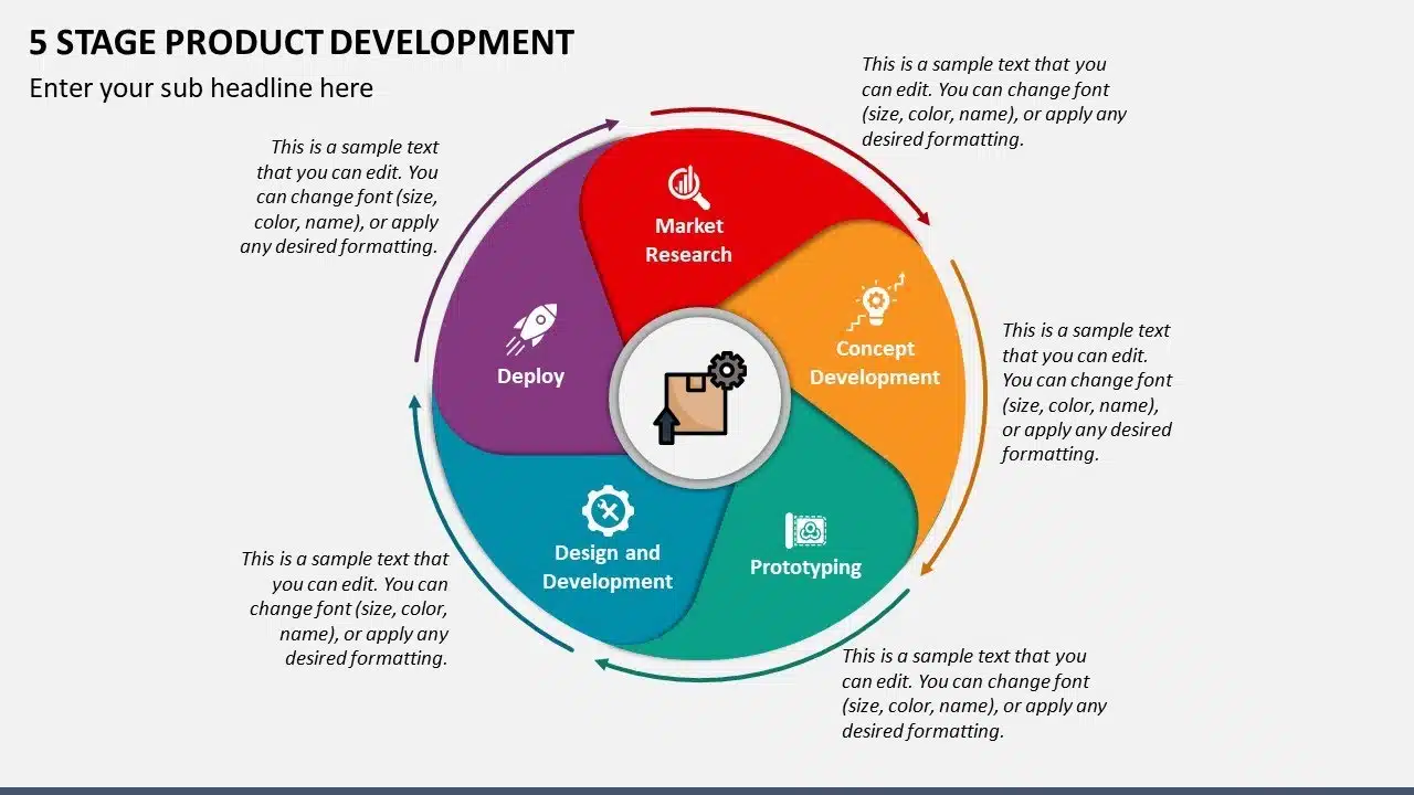 مراحل تصميم موقع احترافي مراحل تصميم موقع احترافي